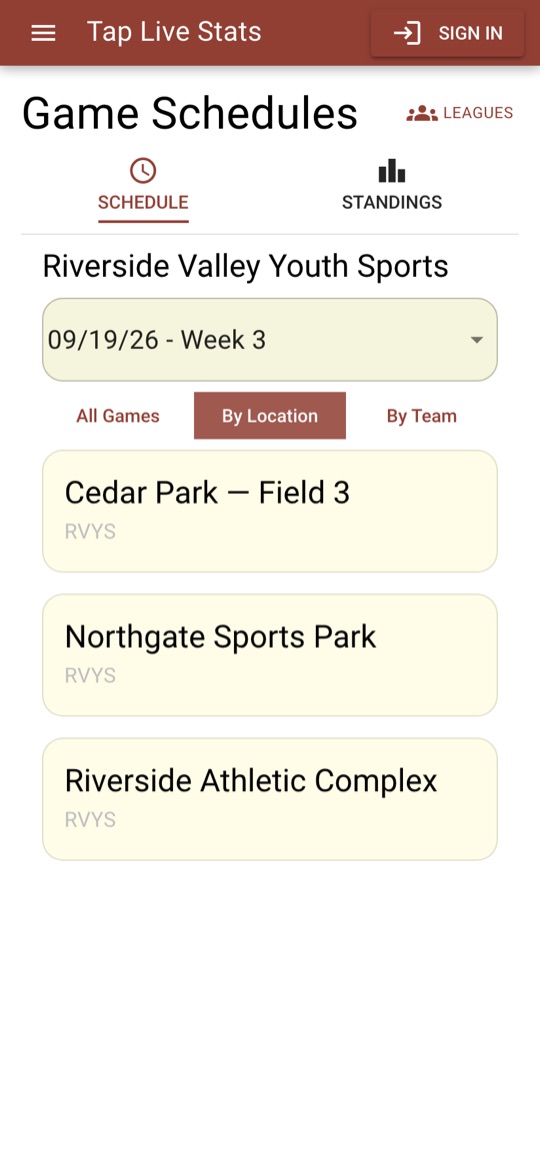 The By Location view listing the fields in use that week
