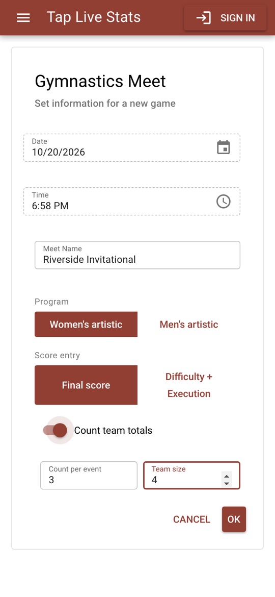 Creating the Riverside Invitational: women's artistic, final scores, best 3 of 4 count for the team