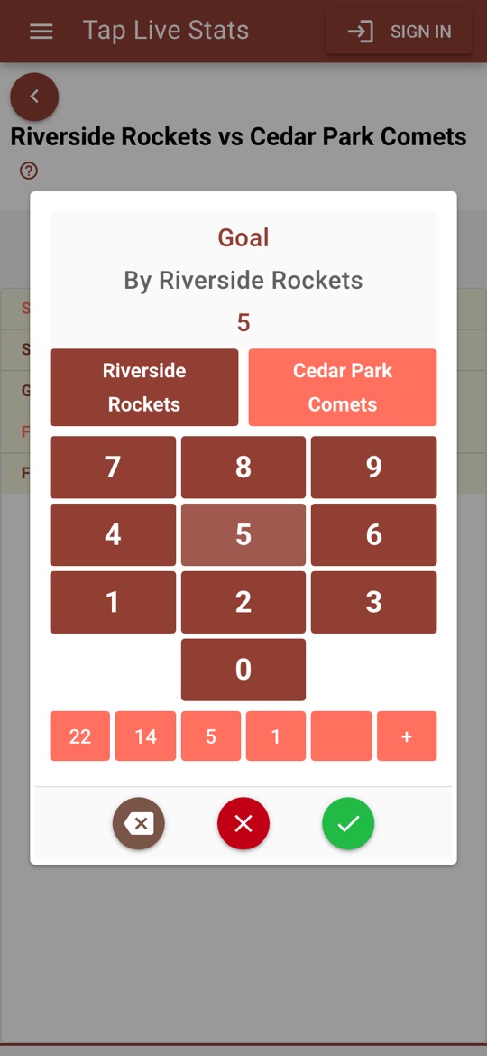 The number pad for a Goal by number 5 of the Riverside Rockets